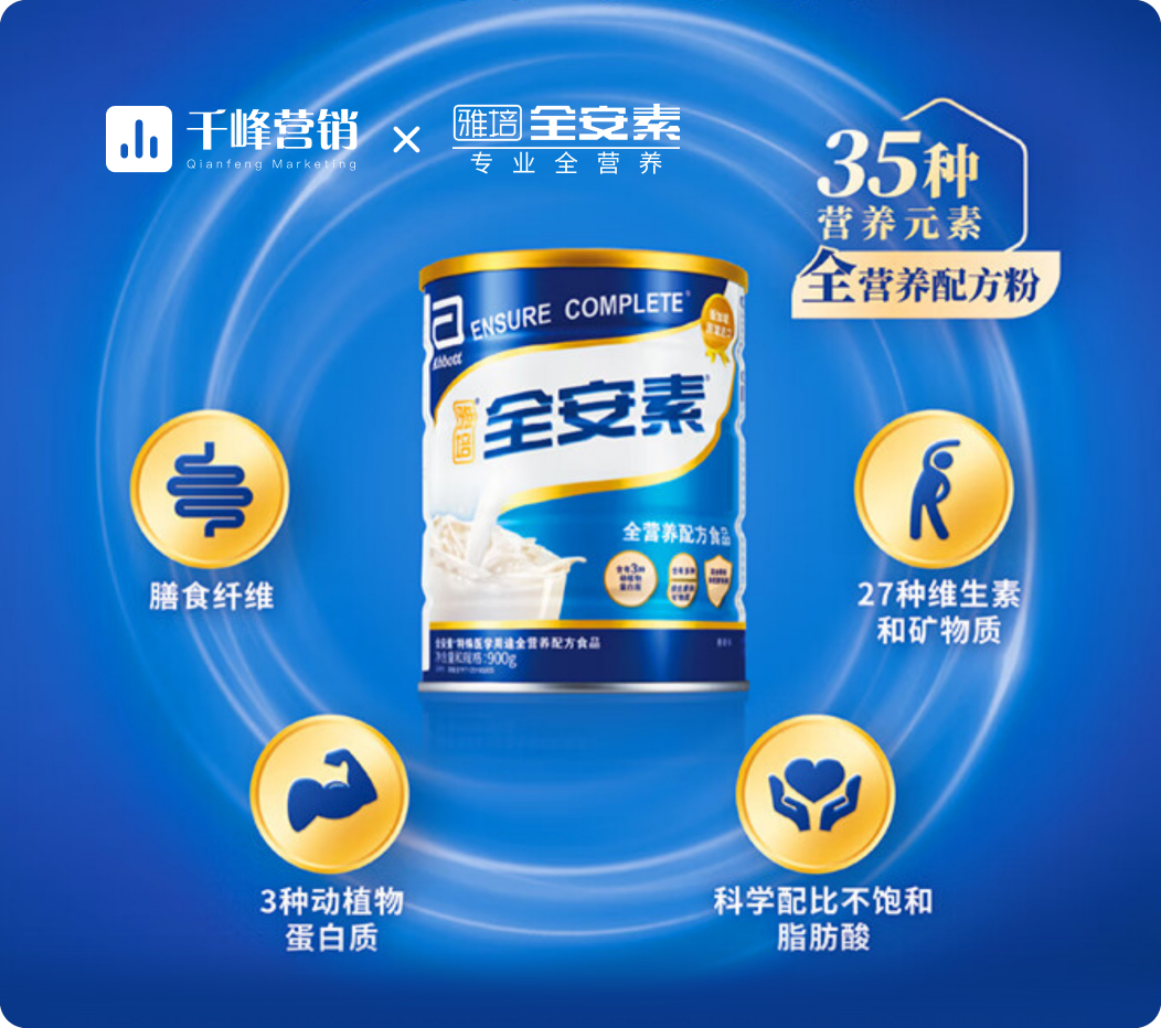 提高雅培全安素的品牌知名度和美誉度，优化小红书高搜索量关键词，覆盖用户搜索需求